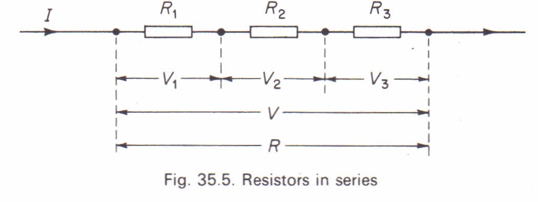 Resistors in Series